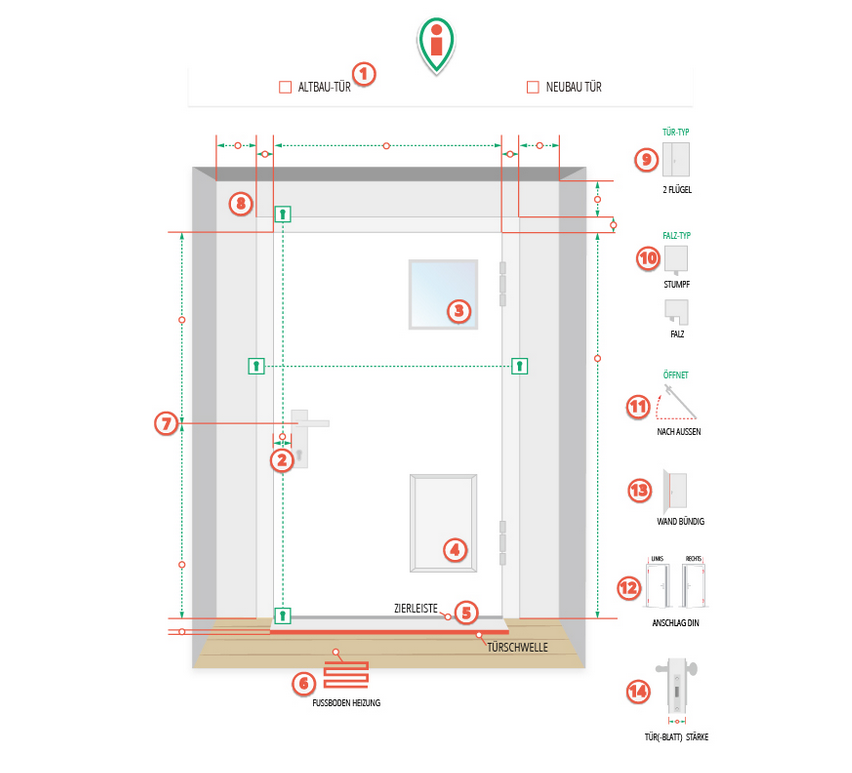 Aufmaß Vordruck Stangenschloss Download